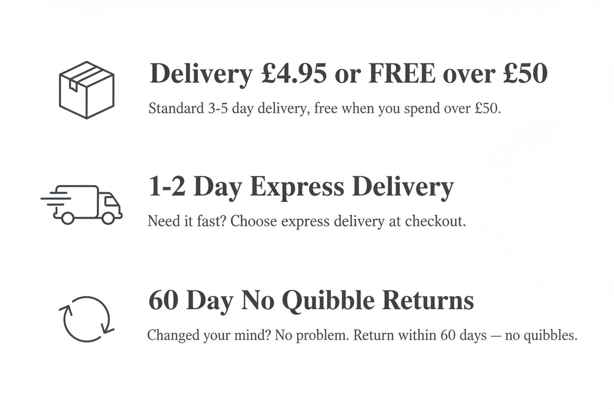 Delivery Info Graphic - Wide